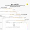 2024-2025 Planner digital - Le Planner Coach de Vie - Horizontal – Image 26