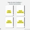 Planner Projet – Image 11